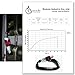 Locking Climbing Carabiner Set of 5-25kN Rated 4457 LBS EN12275 Certified, Screw-Gate D-Ring Clips, 7075 Aluminium Hook, Super Light and Rust Free, D Shaped 3.94in, Black