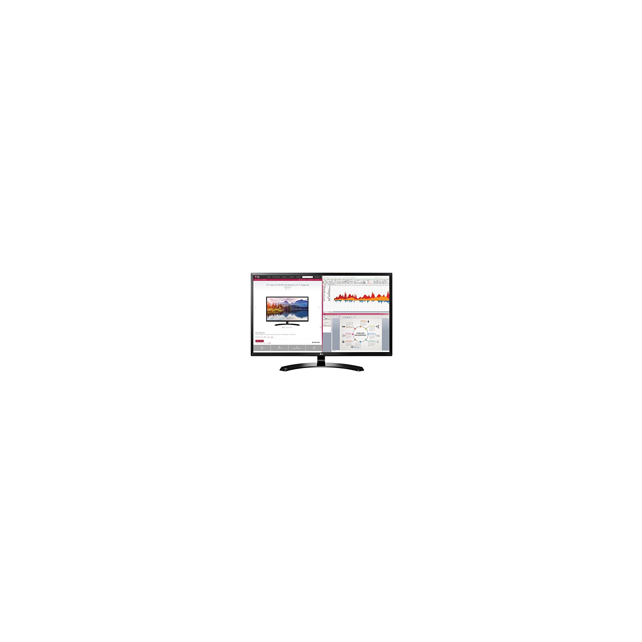 LG 32MA70HYP 32Inch Full HD IPS Monitor with Display Port and HDMI