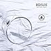 Bedsure Waterproof Hypoallergenic Vinyl Free King Mattress Protector