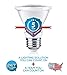 HyperSelect PAR20 LED Light Bulb 8W, Non Dimmable, 50W Equivalent, 5000K (Crystal White), 490 lumens, UL - (6 Pack)