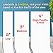 TapePlus Professional Rug Tape | 2 Inch by 40 Yards (120 Feet - 2X More) | Double Sided Non-Slip Carpet Tape | Premium White Finish | Perfect Gripper | Holding Indoor Rugs in Place