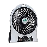 Mini Fan IMFair Operated Portable Usb Battery Fan