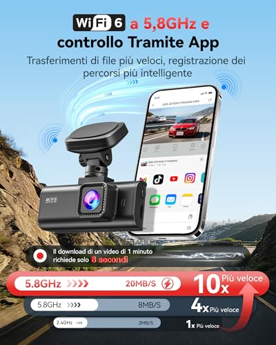 REDTIGER F7N-N Dash Cam Auto 4K Fronte e Retro, WiFi 5.8GHz 20MB/s con APP, Dashcam 2160P/FHD GPS Preciso, WDR, Schermo 3.18", Visione Notturna, Monitor Parcheggio 24H (Senza Scheda)