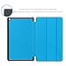 All-New Fire HD 8 2016 Case 6th Generation, Swees Slim Pu Leather Folio Flip Kidproof Protective Case with Stand for New Fire HD 8 Kids Tablet ( 6th Gen 2016 Release ) Sea Blue