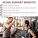 Vessel Support – Nitric Oxide (NO) Supplement by The Drs Wolfson (180 g); L Arginine, L Citrulline, and Taurine Amino Acids with Grape Seed Extract; Promotes Cardiovascular Health, Energy and Staminathumb 3