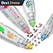 Roller Correction Tape Sticker Machines,Plus Corporation Decoration Rush Tape Pen，Novelty Cute Cartoon Stationery Masking Tape DIY Scrapbooking Stickers Diary Decor Tape (4PCS/Pack)
