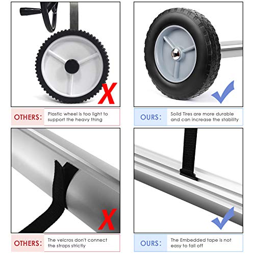 Viewee 14 FT Pool Cover Reel Set, Grooved Tube Embedded into 8 Straps