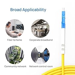 OS2 LC/LC to LC/LC Single Mode Fiber 9/125µm OD