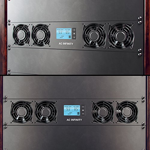 AC Infinity CLOUDPLATE X7, Rack Mount Fan Panel 2U, for cooling Network