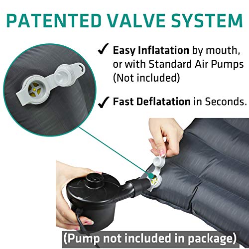 Trekology UL80 Aufblasbare Isomatte - Ultralicht, Kompakt und Bequem für Camping, Wandern und Backpacking - Image 7