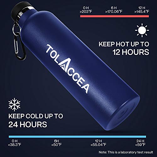 Tolaccea Stainless Steel Water Bottles BPA Free Double Walled Vacuum Insulated Sport Water Bottle 1L for Camping Hiking Cycling Beach Backpacking Running Blue