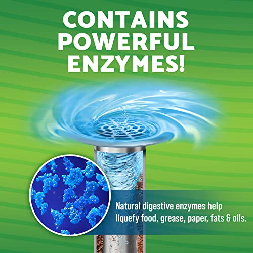Green Gobbler Enzyme Drain Cleaner Controls Foul Odors & Breaks Down