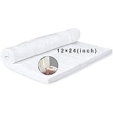 Cedolio 24" x12"x1" (Thick) Ceramic Fiber Blanket Fireproof Insulation | Baffle Rated to 2400F, High-Temperature Resistance for Stoves, Kilns, Forges, Wood Stove Baffle, Fireplace and Pizza Ovens