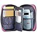 Homecube Pencil Case Large Capacity Storage Pen Bag Makeup Pouch Durable Students Stationery Case Two Layers with Dual Zippers- 8.86x5.5x3.15- Pink