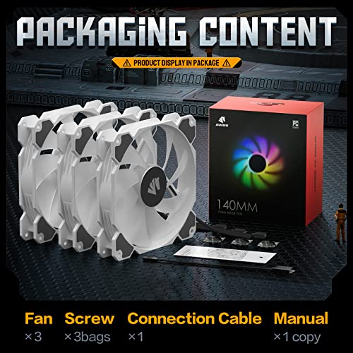 AsiaHorse 140mm Argb Pwm Fan,Triple Computer Case Fan with Advanced