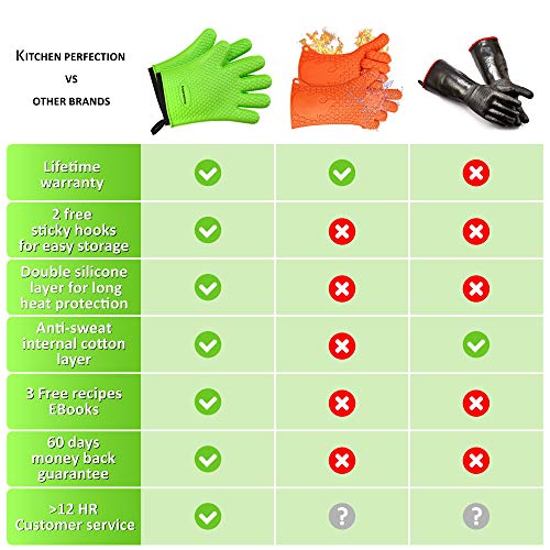 No.1 Set of Silicone Smoker Oven Gloves - Extreme Heat Resistant Washable Mitts for Safe Cooking Baking & Frying at The Kitchen,BBQ Pit & Grill. Superior Value Set + 3 Bonuses (Green)
