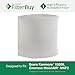 FilterBuy Replacement Humidifier Wick Filter Compatible with 15508 Sears Kenmore. Fits humidifier model numbers 17006, 15408, 29988, 154080, 29706, 299880C, 3215508 and 4215508.