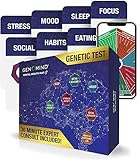Genomind Mental Health Map: Genetic DNA Test