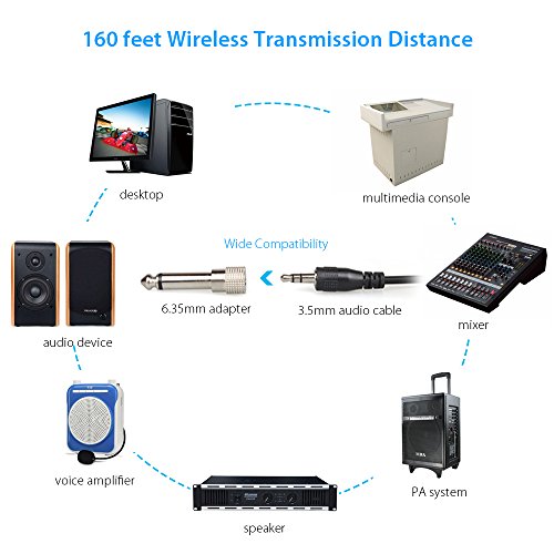 XB-703-UHF-Cardioid-Wireless-Lavalier-Microphone-Selectable-Channel-Lapel-Mic-Support-Multiple-with-Wide-Transmission-Range-for-Bussiness-GuideTeacher-Conference-Party-Promotion