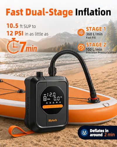Blytech Paddle Board Electric Pump, Portable 20PSI SUP Pump with 13,500mAh Rechargeable Battery, Fast Inflation/Deflation, 7 Nozzles for Inflatables, Kayaks, Tents, Boats, Pool