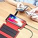 Solar Charger 20000mAh, Soluser Portable Wireless Solar Power Bank External Battery Pack with 3 Solar Panels, Emergency Flashlight for Smartphone