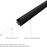 JJC Camera Wrist Strap for Canon G7X Mark III II Sony ZV-1 RX100 VII VI V Ricoh view 5