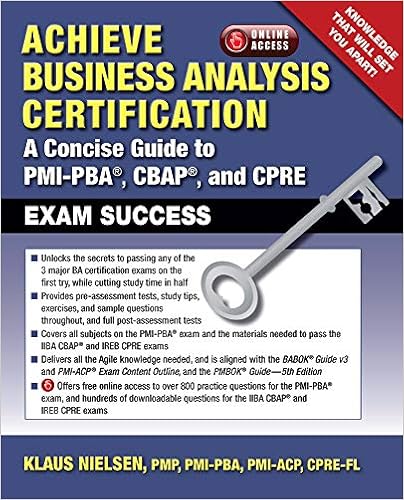 Cbap Certification Training