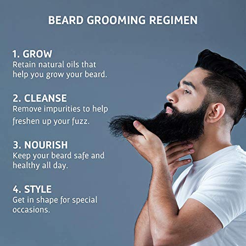 Bombay Shaving Company 6in1 Complete Beard Care Kit Rakhi Gift for