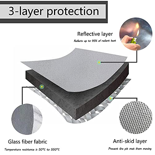 Fire Pit Mat, Fireproof Mat Protect Your Fire Pit Bonfires Lawn Patio Deck Grass Grill CampingGround,Indoor Ember Mat, 3-Layer Protection, Visible at Night, Campsite from Popping(36 Inch Round)