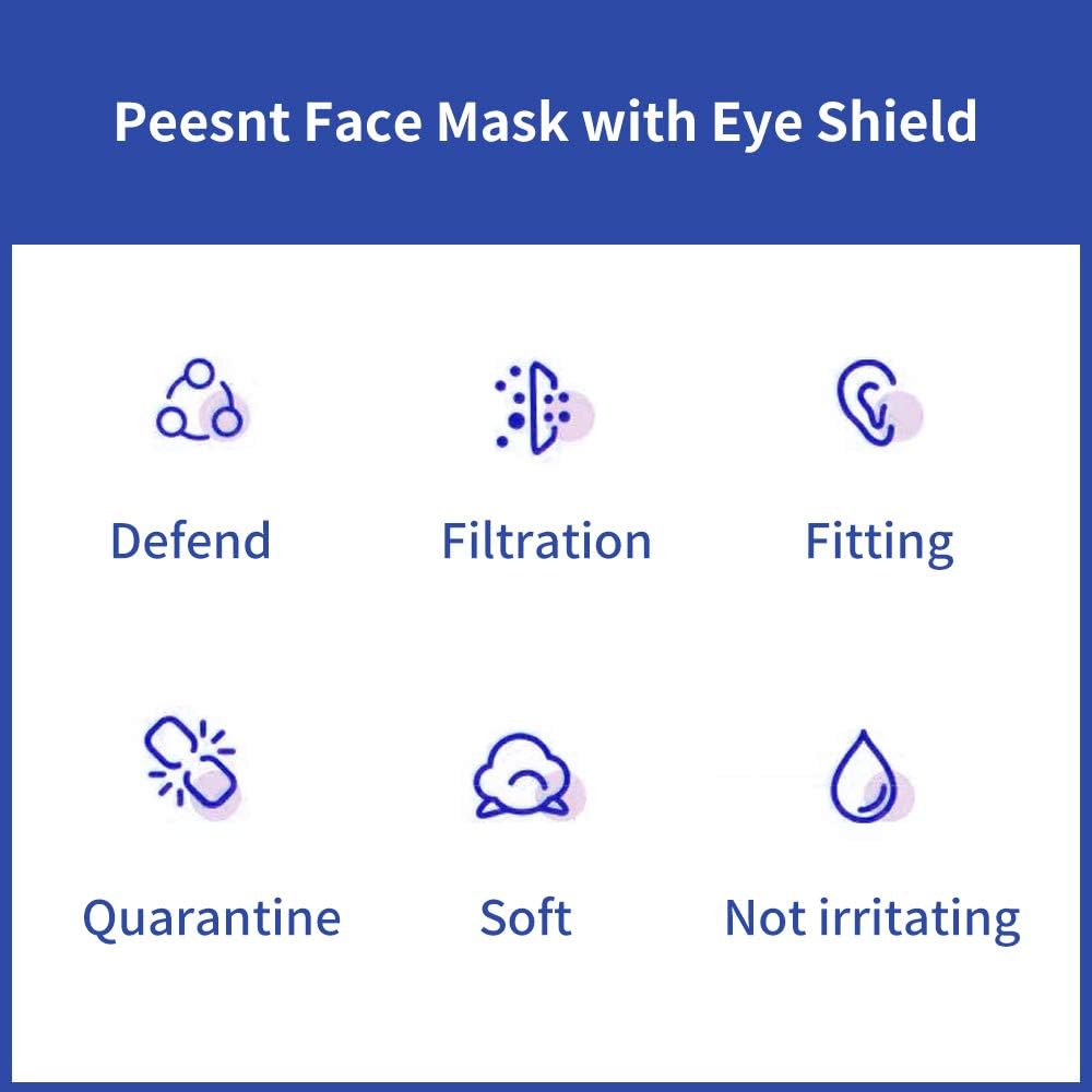 Peesnt 10 Pcs White Disposable Face Mask with Eye Shield: Home Improvement