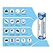 NRGready AA 2100mAh Rechargeable Batteries High Capacity Ni-MH Pre-Charged Batteries (8-Pack)