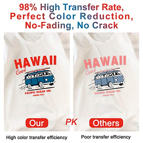 Printers Jack Sublimation Paper 100 Sheets 13" x 19" 120 gsm for Any