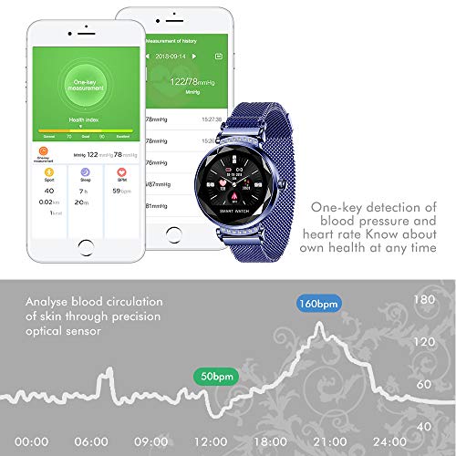 TOP-MAX Fitness Tracker for Women Lover Gift w/Blood Pressure/HR/Sleep Monitor, Activity Trackers Bracelet Waterproof Smartwatches Pedometer w/Step Calorie Counter Counter,Reminder for Android iPhone