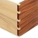 Distinctive Series Dovetail Templates, Style A
