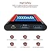 Slim Power Bank 10000mAh, Pisen Dual-USB Output Portable Charger, Compact External Battery Pack 2.4A Fast Charge with LED Display for iPhone, Samsung Galaxy and More (Red)