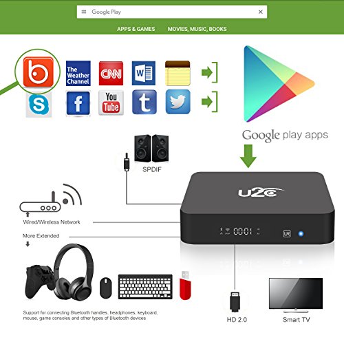 Android-71-TV-Box-U2C-X-PLUS-Amlogic-S912-Octa-Core-2GB-RAM-16GB-ROM-64-Bit-Smart-TV-Box-Dual-Band-WiFi-24GHz5GHz-2017-Model-Media-Player