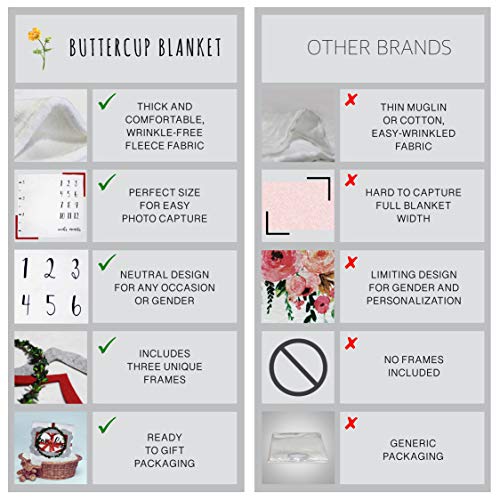 image for Buttercup Blanket Buttercup Baby Monthly Milestone Blanket - Fleece Ph