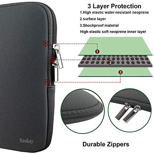 Laptop Sleeve Case,13-13.3 Inch Resistant Neoprene Laptop Sleeve/Notebook Computer Pocket Case/Tablet Briefcase Carrying Bag-(Grey) - Thumbnail 2