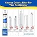 EXCELPURE 4396508 Replacement for Whirlpool EDR5RXD1,4396510, KitchenAid 4392857,EveryDrop FILTER 5,Kenmore 9010,NL240,LC400v, RWF0500A, WF285,R-9010,WF-NL300,WSW-1,Refrigerator Water Filter,1PACK