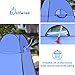 Wolfwise Pop Up Changing Tent for Beach, Camping Portable Shower Tents, Outdoor Privacy Bathroom, Change Dressing Clothes Porta Potty Tent Pop Up Instant for Camp, Toilet, Blue