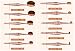 Beauty Kate Oval Makeup Brush Set Diamond Mermaid Toothbrush Makeup Brushes 10pcs Cosmetics Brushes Set (Rose Gold) - Professional Concealer Brush Foundation Brush