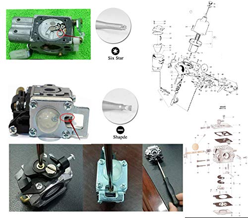 5 LEIMO+Carburetor+Adjustment+Husqvarna+Homelite