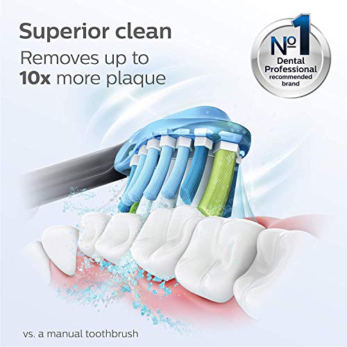 C3 Premium Plaque Control Standard Sonic Toothbrush Heads,Replacement