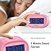 MoKo Kids Alarm Clock for Bedroom, Small Size with Large Digital Display and Backlight, Table Desk Clock Battery Operated, Easy to Use and Set, Pink