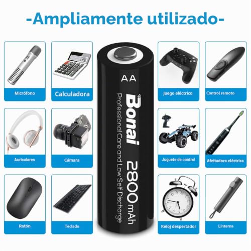 BONAI Rechargeable Ni-MH Battery Charger with 4 Pieces 2800mAh AA and 4 Pieces 1100mAh AAA Ni-MH Rechargeable Batteries with USB Port