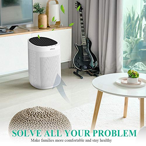 Afloia Dehumidifier for Home,Electric Dehumidifier Capacity