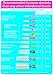 Piksters Interdental Brush Pack Of 40 Size 0 Silver/Grey