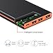 3 Port 15000mAh Power Bank, Lumsing Ultrathin Portable Charger 15000mAh Premium External Battery Pack & Power Bank with Smart Charge for iPhone, Samsung Galaxy, Android Smart Devices (Black)