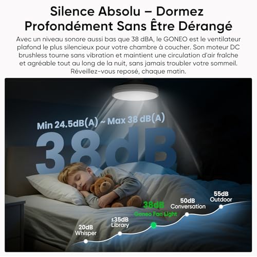 GONEO Bladeless Ceiling Fan with Light – 24.5 cm Extra Flat, Recessed, 60W LED Dimmable 3000-6500K, 6 Speed, Remote Control Timer, Silent, Children's Bedroom Office | Low Ceiling Flat