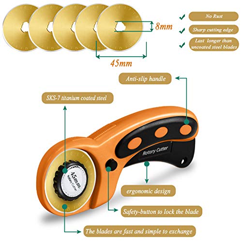 Rotary Cutter Set for Fabric, 96 PCS Quilting Supplies, Including